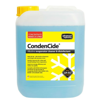 Condencide only at Panthermiki.